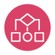 Application Software